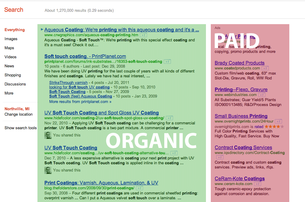 Google SERP displays organic search listings versus paid search results