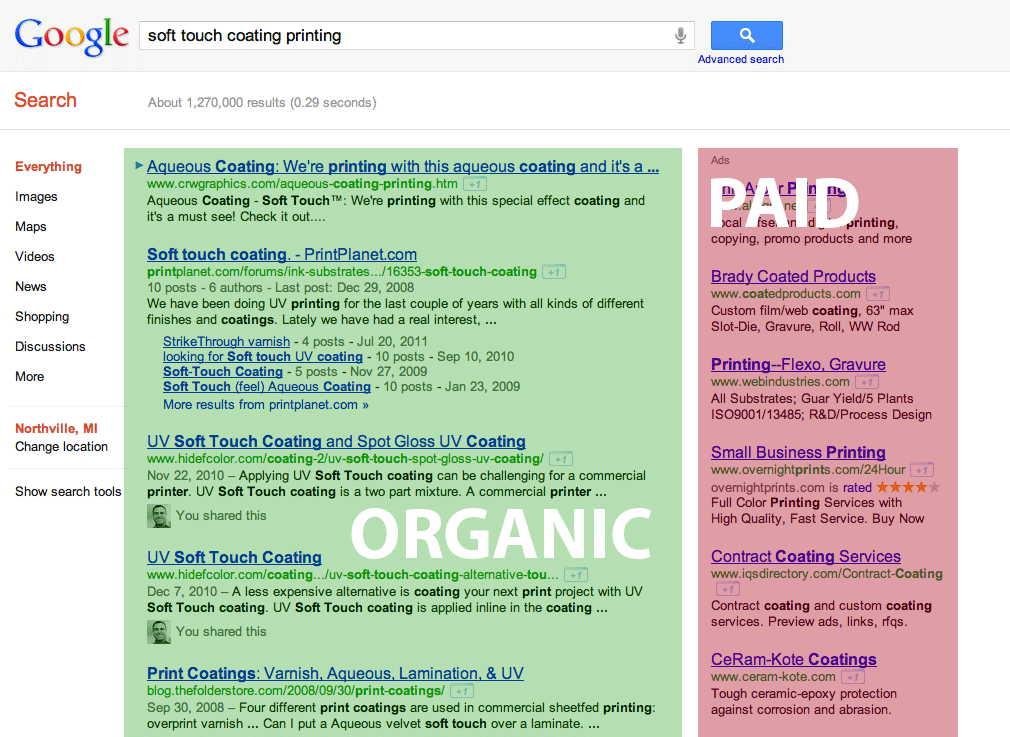 Google SERP showing organic search listings versus paid search results