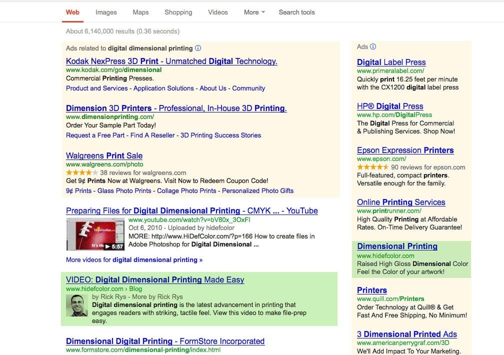 Google organic and paid search results work together to produce higher click-thru-rates (CTR)